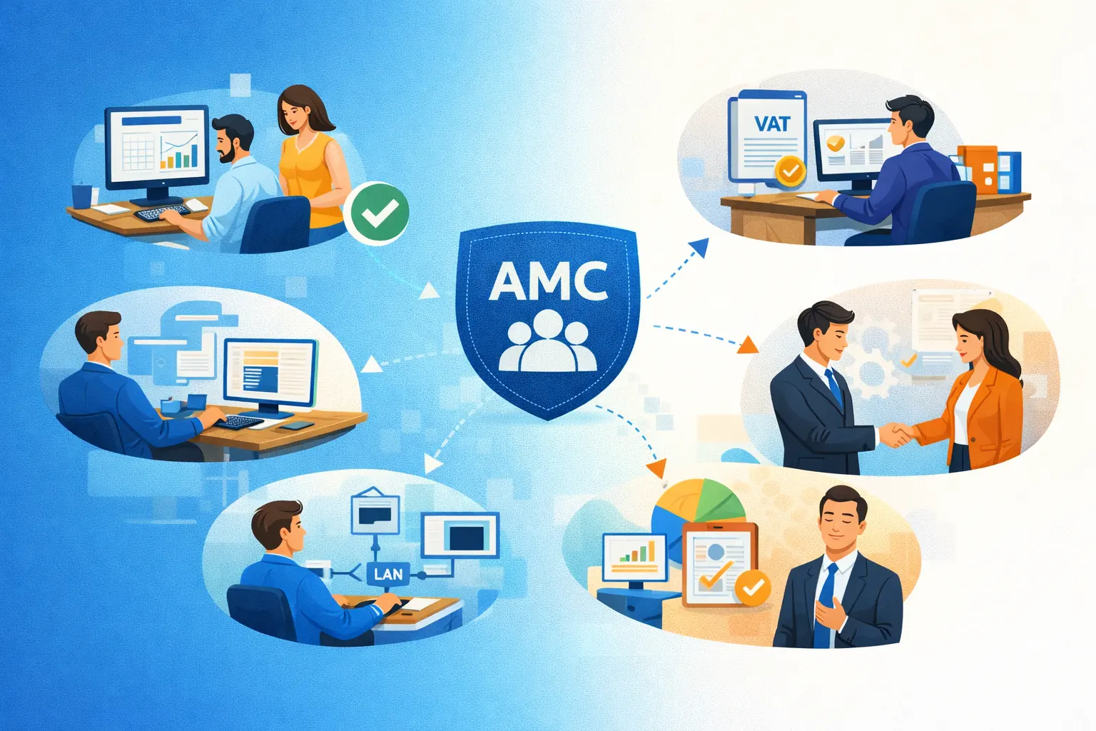 tally amc services uae