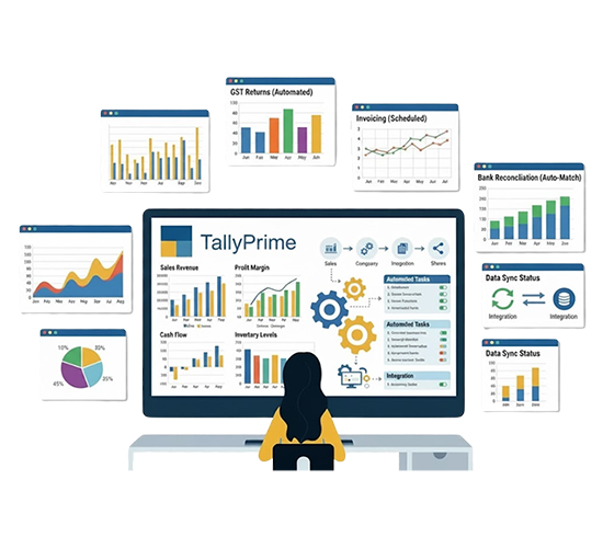 tally prime dashbord