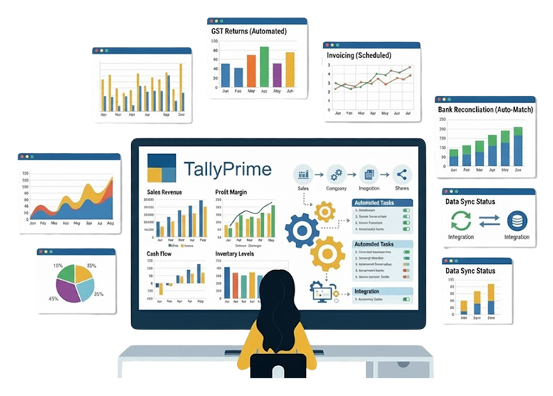 tally prime dashbord