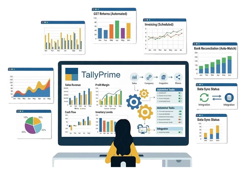tally prime dashbord